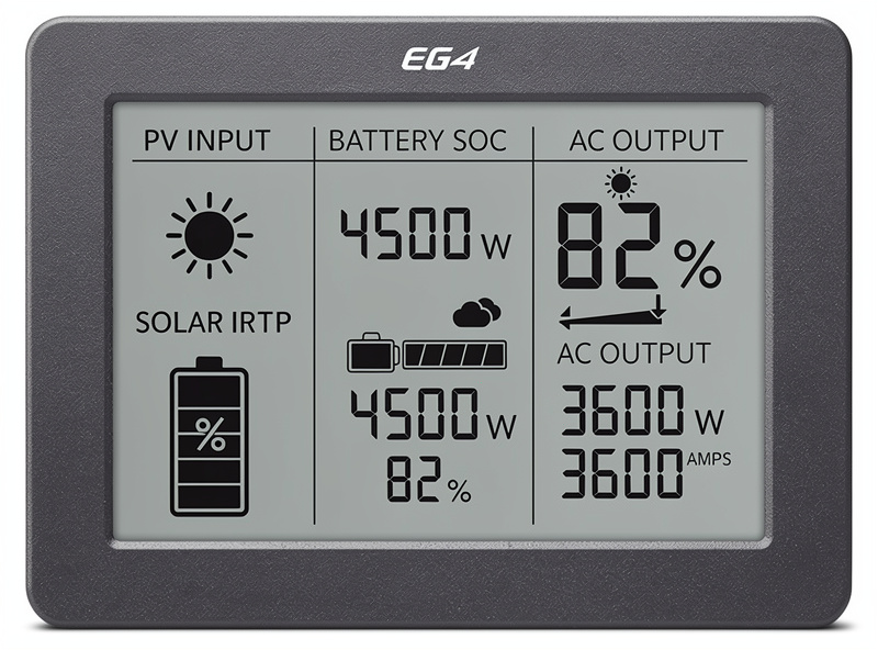 EG4 18kPV display screen